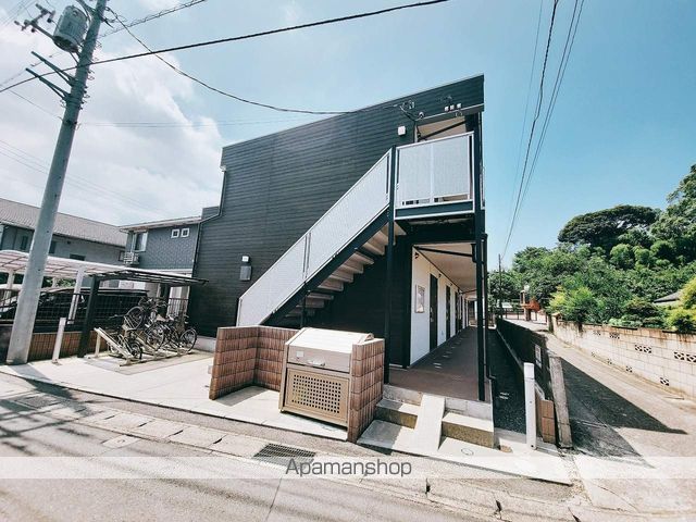 リブリ・千葉寺の外観写真