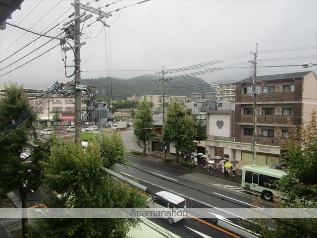 紫野ハイツの周辺写真