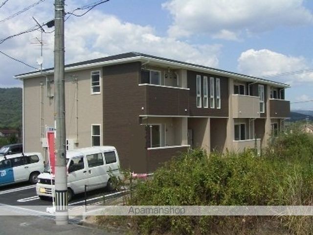 AIRA Iのその他写真