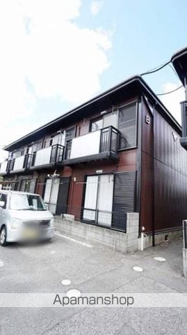 ビッグウェイ中庄 Bの外観写真