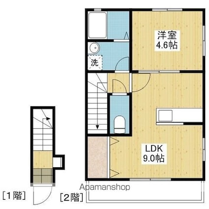 ＥＡＲＬ’Ｓ　ＣＯＵＲＴ衣山Ⅲ[1LDK/34.2m2]の間取図