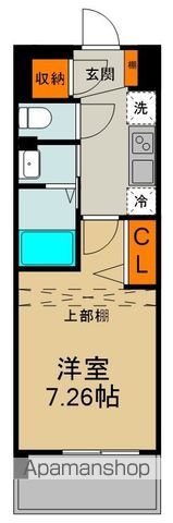 LUXE門真の間取り写真