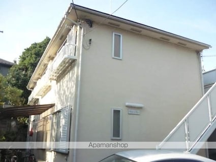 メゾン・ド・ルルス[1R/19.87m2]の外観1