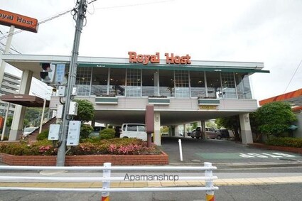 岡山県倉敷市西中新田[2LDK/58.1m2]の周辺4
