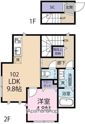 中野区野方のアパートの間取り