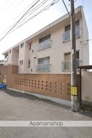 Brillo牛田の外観写真