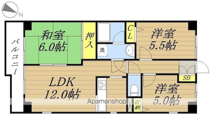 サムネイルイメージ