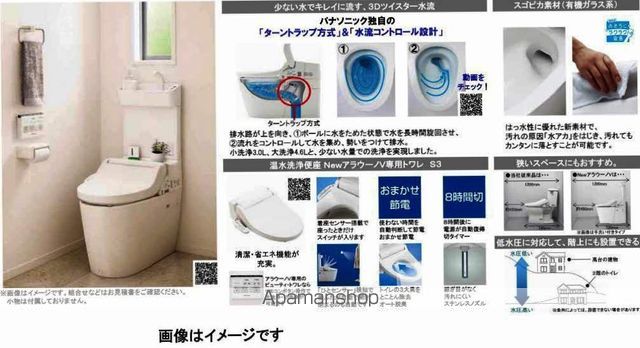 シャーメゾン別府ステラの内装写真