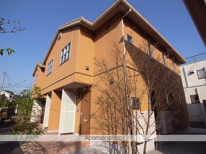 ハピネスⅡ[1K/33.99m2]の外観2