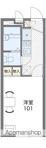 レオパレス篠崎LA1の間取り写真