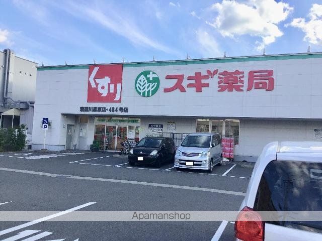 レオパレスNSクロスBの周辺写真
