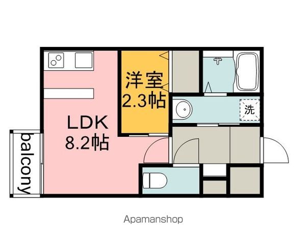 月光南観音参番館の間取り写真