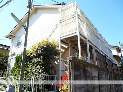 東京都杉並区方南１丁目[1K/19.87m2]の外観2