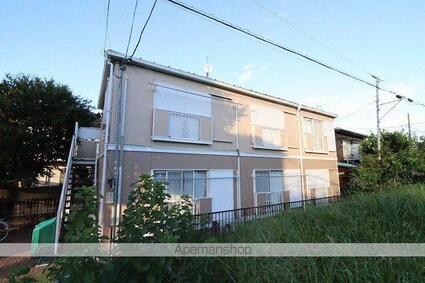 メゾンドソレイユ[1K/22.75m2]の外観3