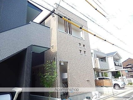 ハーモニーテラス水切町[1K/20.68m2]のエントランス2
