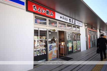 ドムスセラシィ[1R/20m2]の周辺6