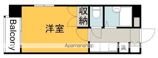 THE KAMINOBORIの間取り写真