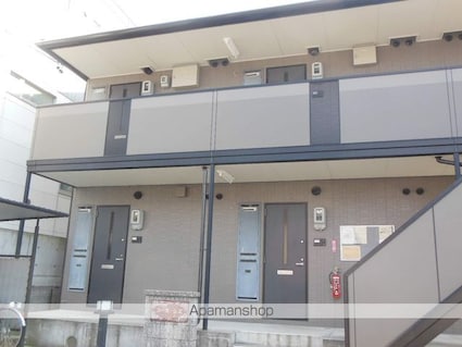 コーポ・シズ[1K/26.93m2]の外観5