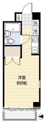 ＴＲＵＳＴ　ＶＡＬＵＥ西荻窪[1R/22.26m2]の間取図