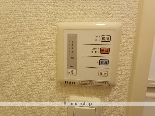 レオパレス千成Iの内装写真