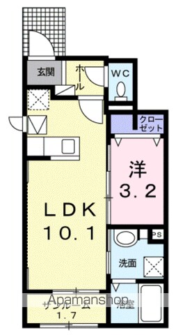 杉並区善福寺のアパートの間取り