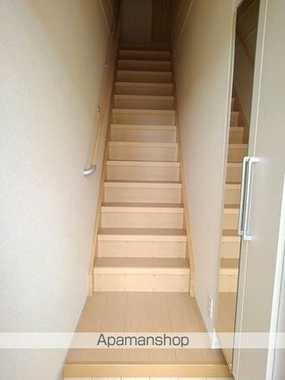 ルーベル土器　Ｂ[1LDK/42.28m2]の玄関