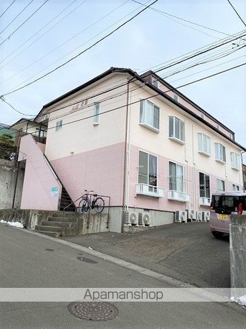 ノーブル青葉の外観写真