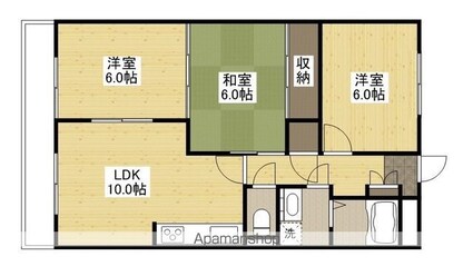広島県広島市安佐南区緑井４丁目[3LDK/66.3m2]の間取図