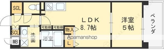 ESTAGEO関目高殿の間取り写真