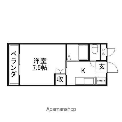 長野県長野市大字南長野新田町[1K/21.1m2]の間取図