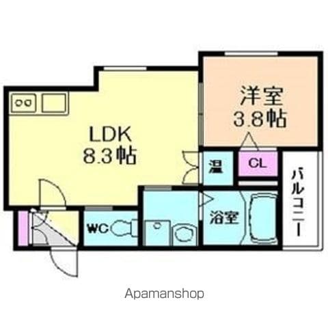 F ASECIA CASTORの間取り写真
