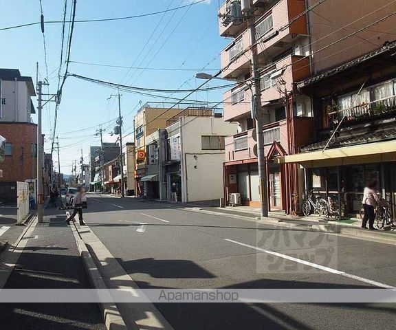 ラナップスクエア京都駅西の周辺写真