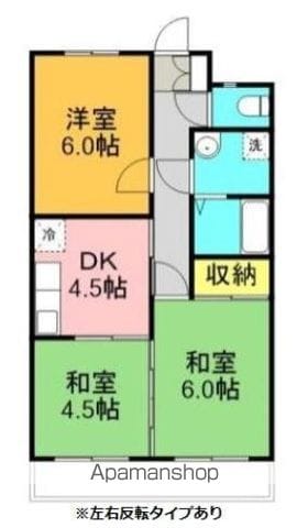 城北ハイツの間取り写真