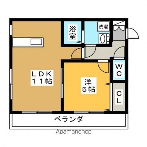 ヘーベルメゾン翠の間取り写真