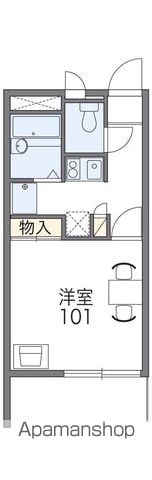 レオパレスグリーンヒルズの間取り写真