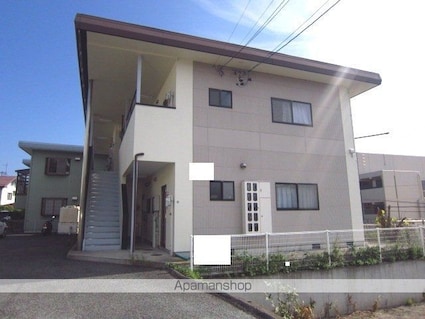 長野県長野市三輪８丁目[1K/24.79m2]の外観1