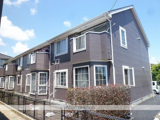 リヴュアリットB