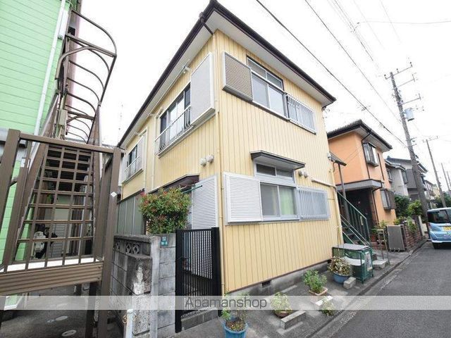 関島アパートの外観写真