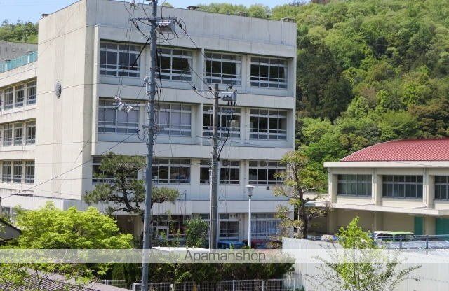 フィオーレ ドムスAの周辺写真