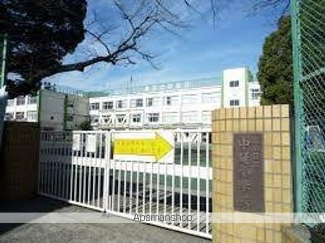 レジディア武蔵小山の周辺写真
