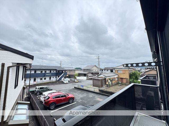 ノースリバー上野のその他写真
