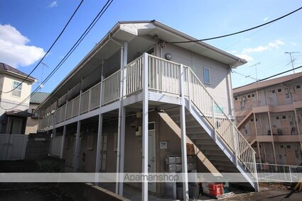 リエル大塚[1K/20m2]の外観3