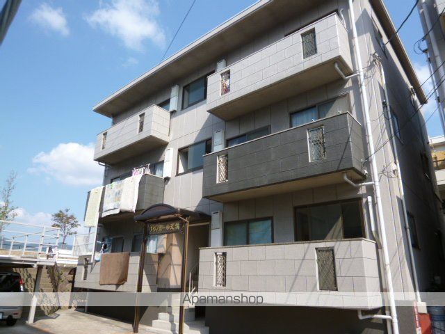 リヴィエール天満