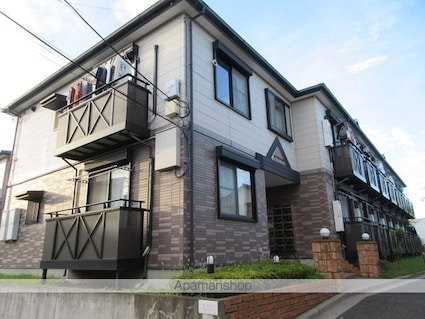 フレア・プランドールＢ[1K/21.11m2]の外観4