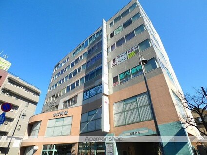 ベルメント平賀[1K/20.28m2]の周辺5