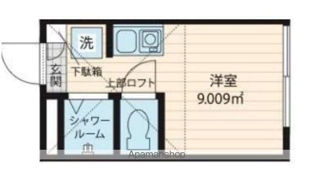 フィリップ東中野の間取り写真