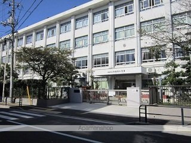 吉マンションの周辺写真