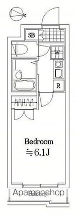 アヴァンティ哲学堂公園[1K/19.32m2]の間取図