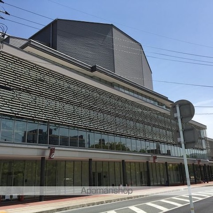 広島県東広島市西条本町[1LDK/35.68m2]の周辺3