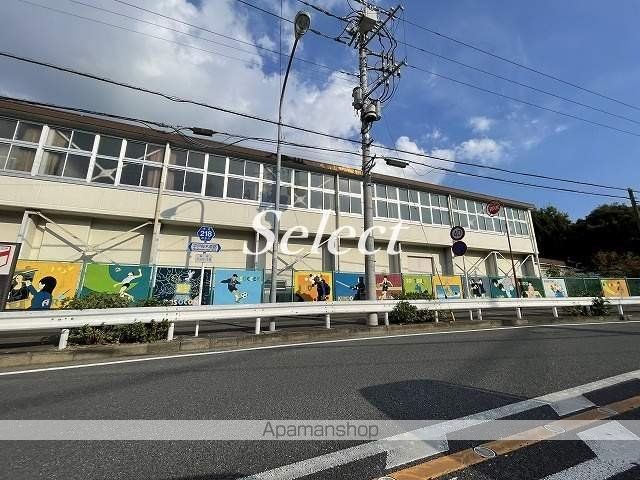 ブランシェ永田南の周辺写真